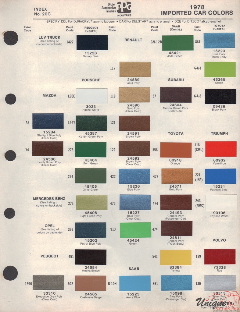 1978 Peugeot Paint Charts PPG 1